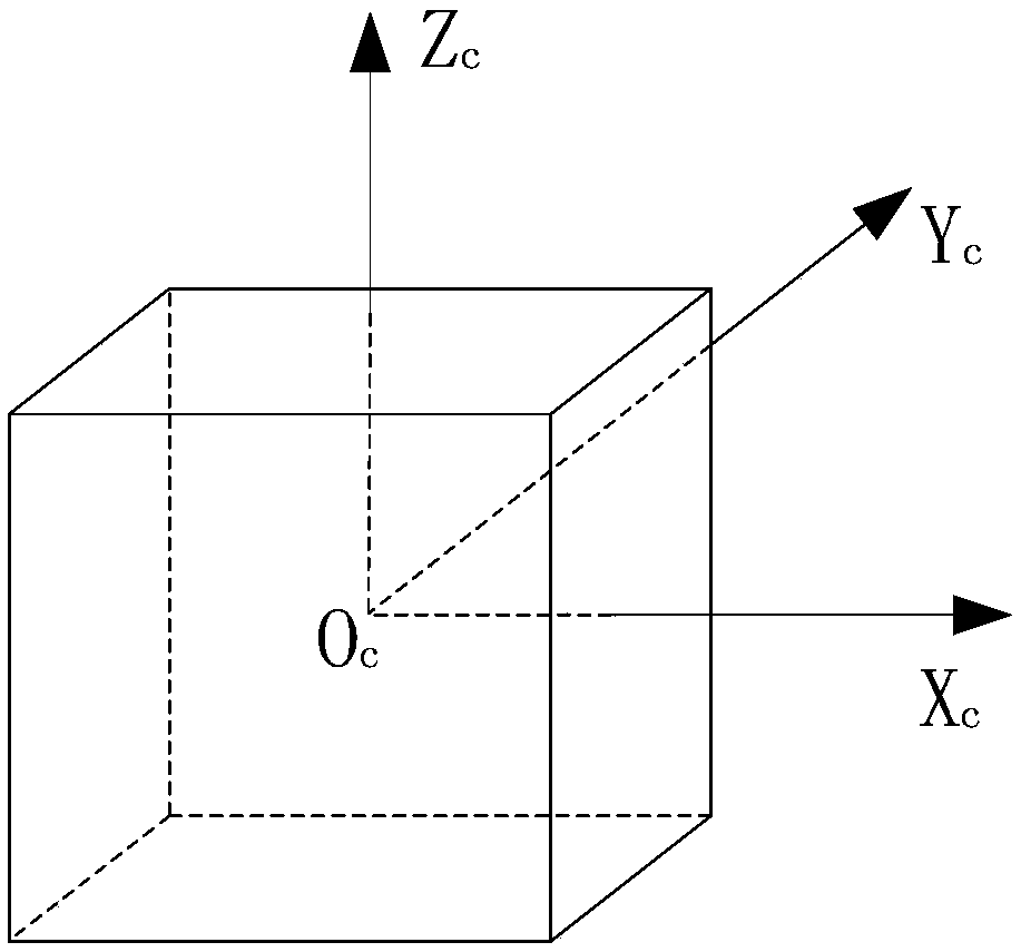 Spacecraft equipment pose information measuring method based on six-freedom-degree laser tracking target