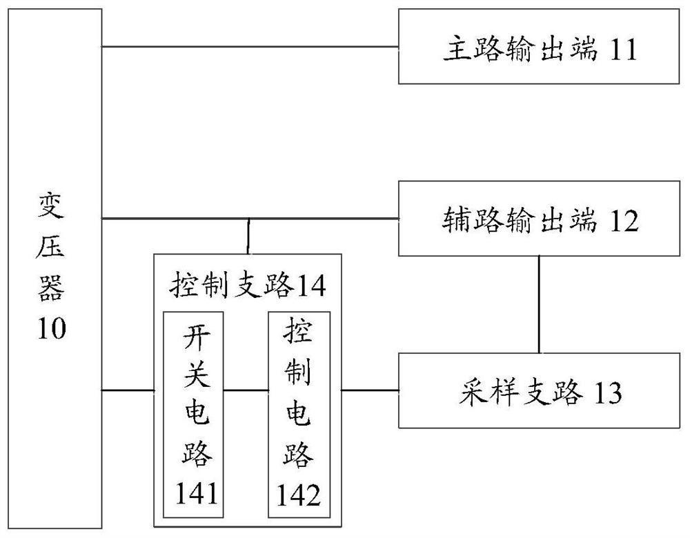 A multi-output switching power supply