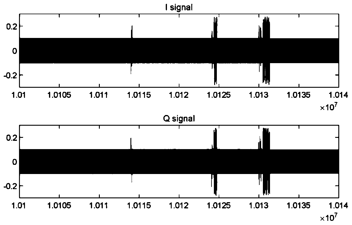 NFC device fingerprint authentication method and system based on CNN image recognition