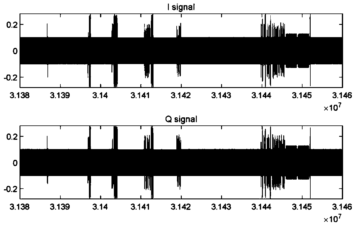 NFC device fingerprint authentication method and system based on CNN image recognition