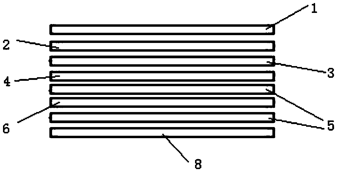 Pollution-proof special effect panel and making method thereof