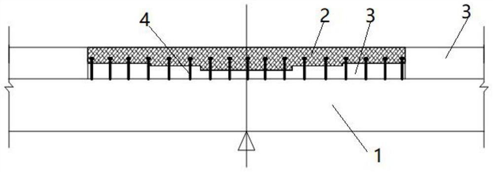 UHPC + NC composite bridge deck in hogging moment area of steel-concrete composite beam