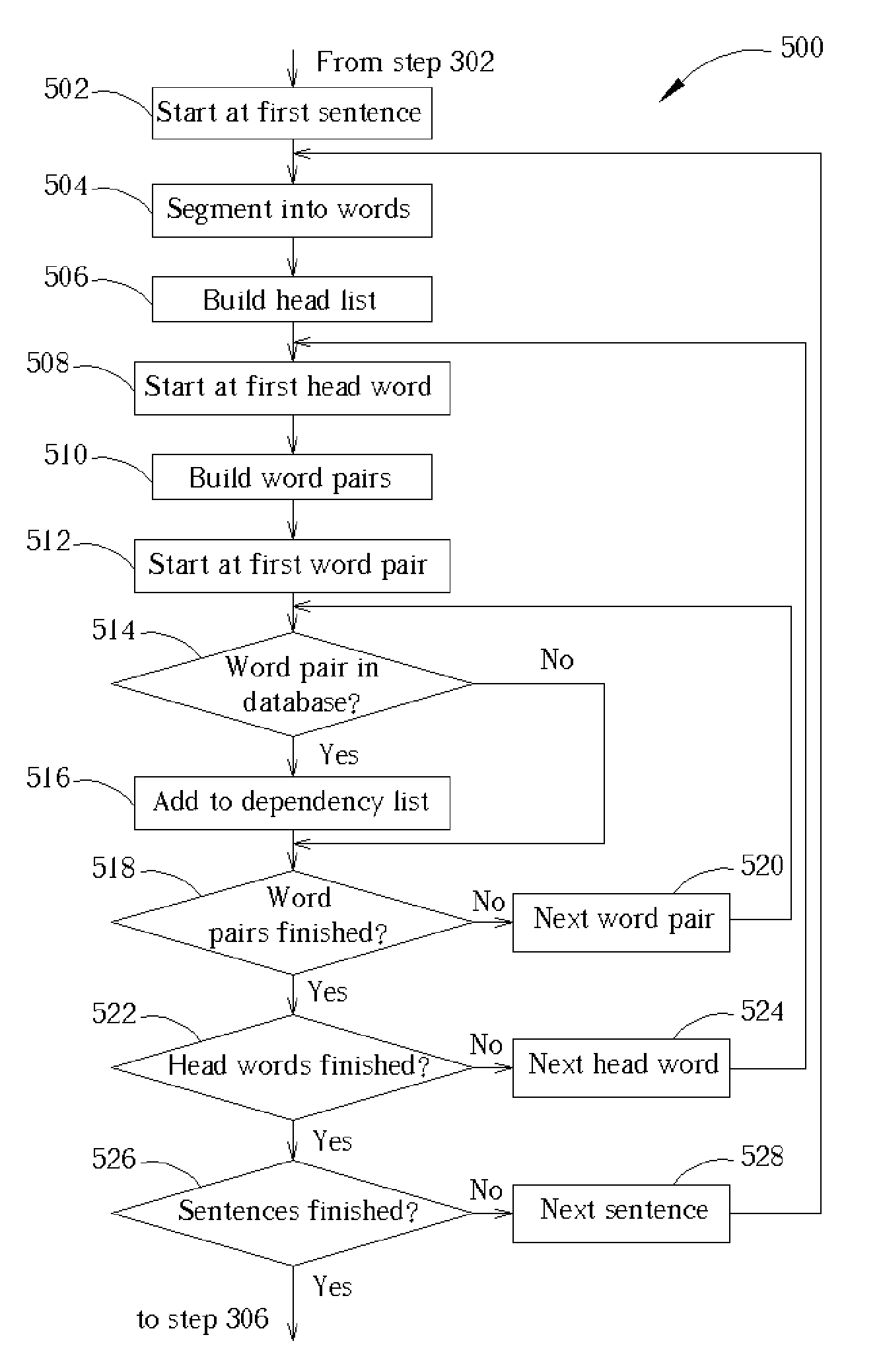 Method and apparatus for computerized extracting of scheduling information from a natural language e-mail