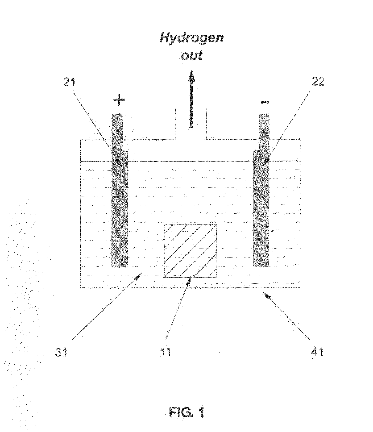 Infrared assisted hydrogen generation