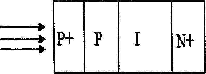 Photoelectric detector for 650nm optical fiber communication and its producing method