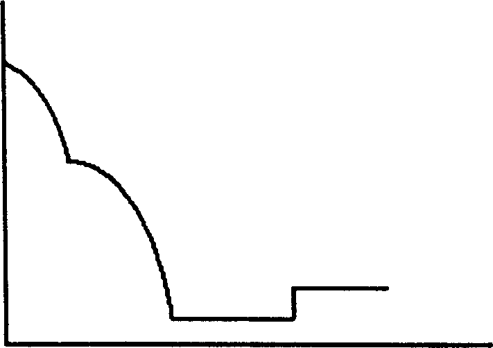 Photoelectric detector for 650nm optical fiber communication and its producing method