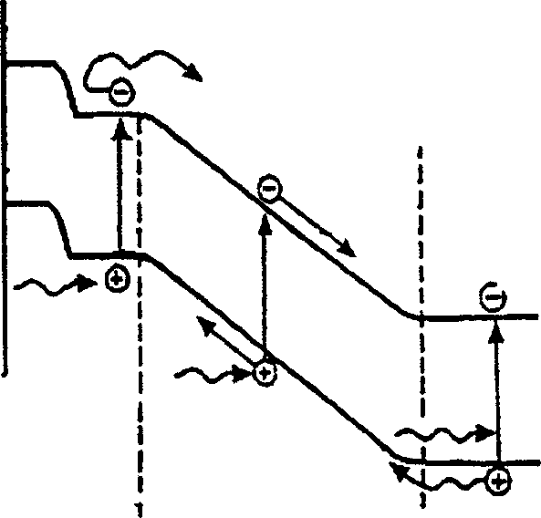 Photoelectric detector for 650nm optical fiber communication and its producing method