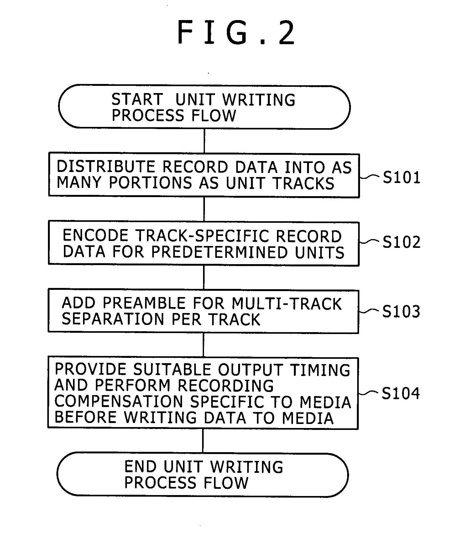 Magnetic recording and reproducing apparatus and magnetic recording and reproducing method