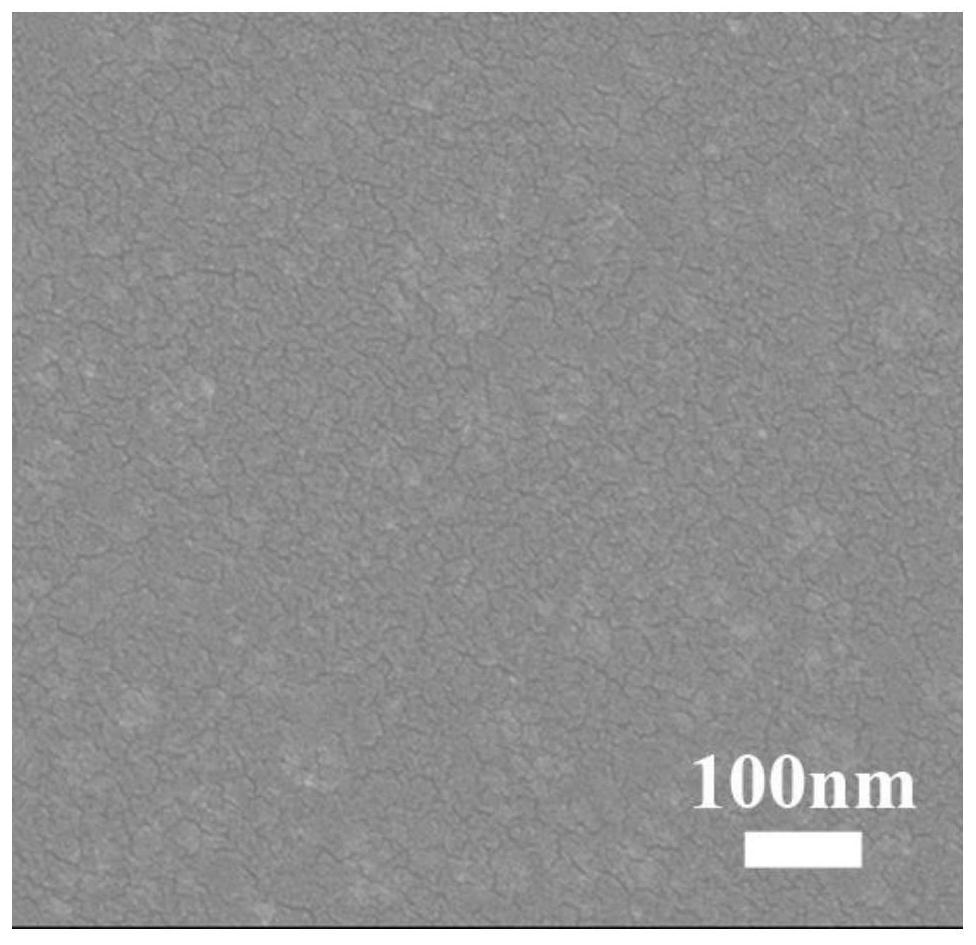 Anti-icing/deicing composite material and preparation method and application thereof