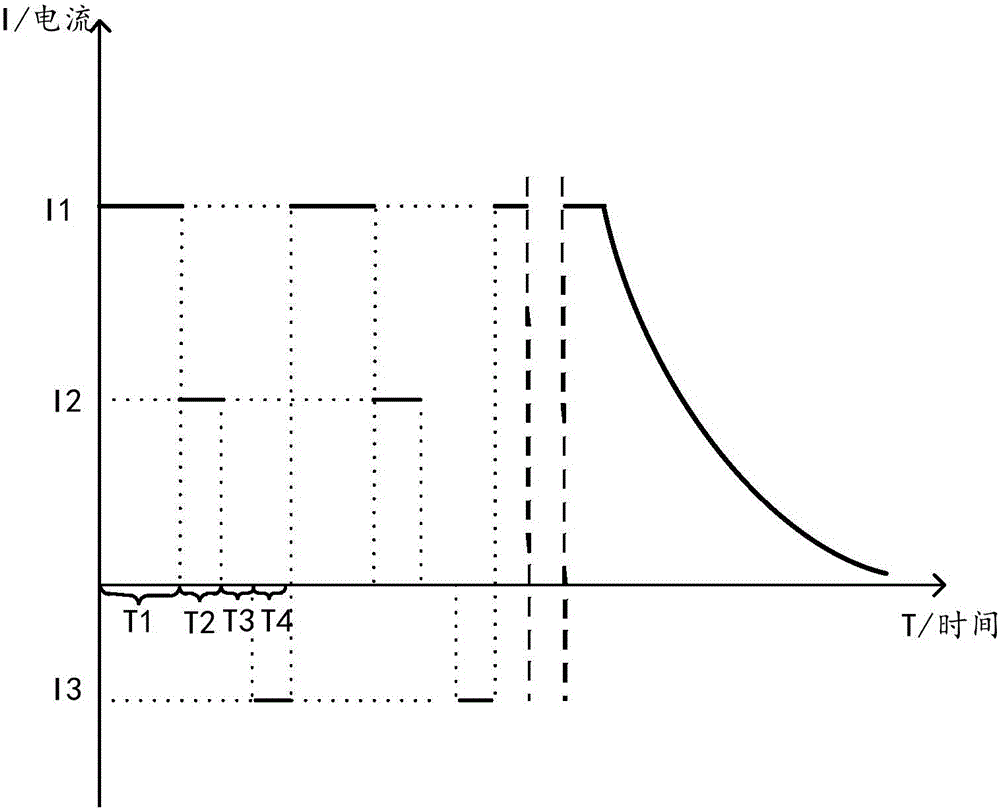 Battery charging method and device