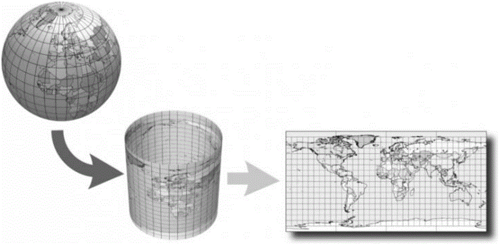 Method and device for transcoding panoramic video