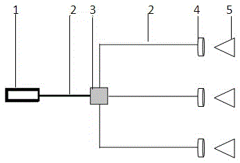 Three-dimensional circular light system