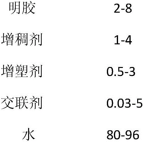 High-weatherability cigarette blasting bead rubber material and preparation method thereof