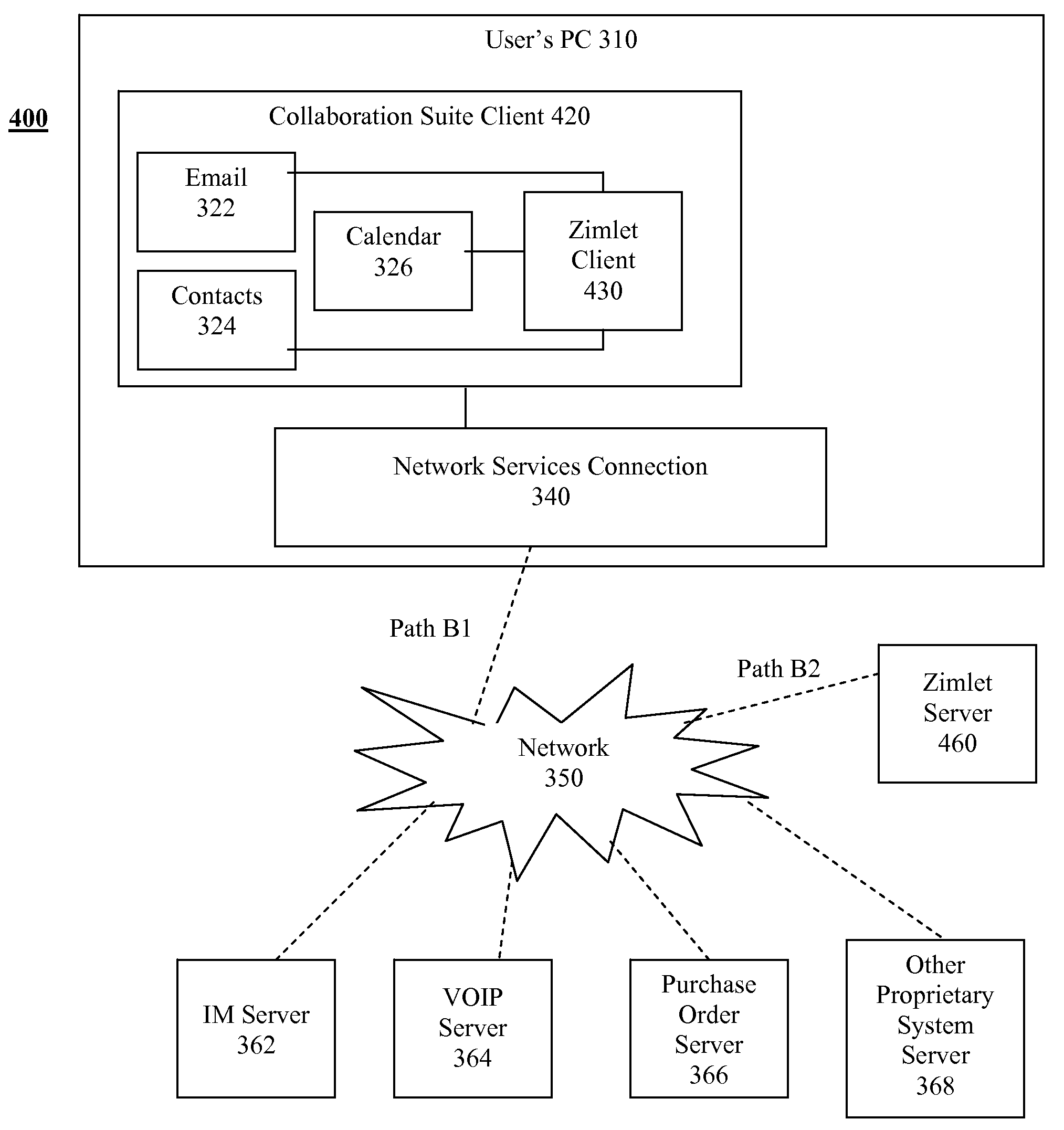 System and method for seamlessly integrating separate information systems within an application