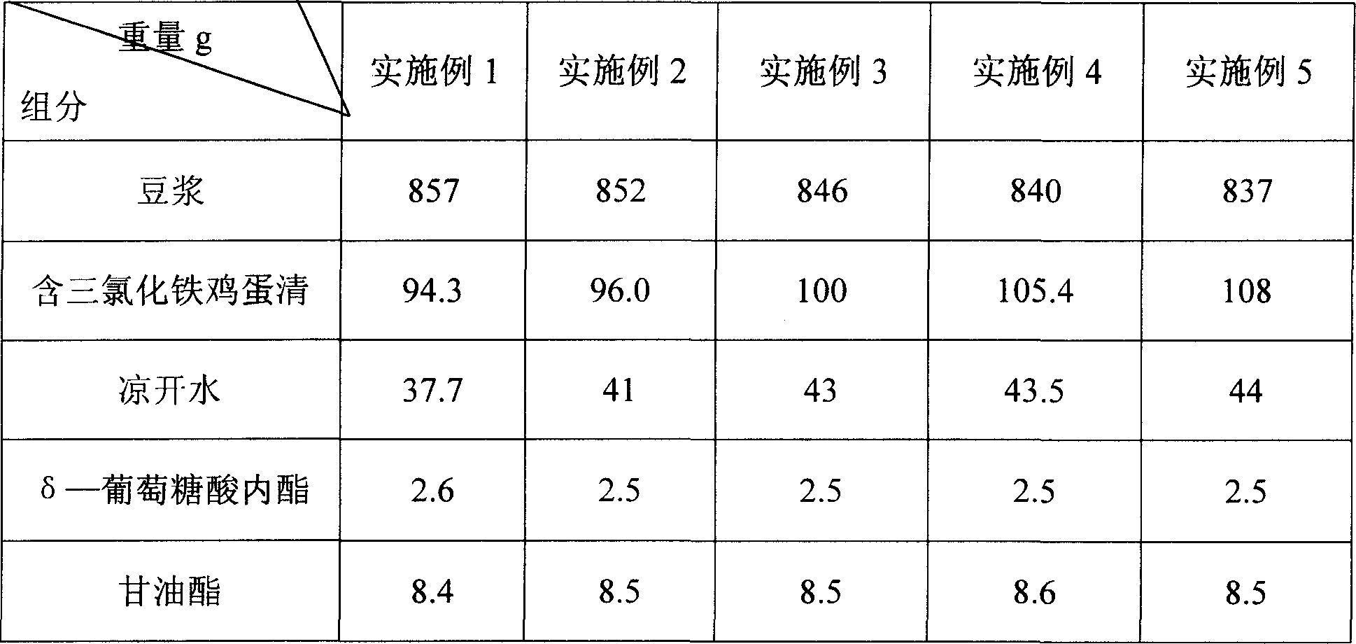 Lactone bean curd having iron supplementing function and its preparation method