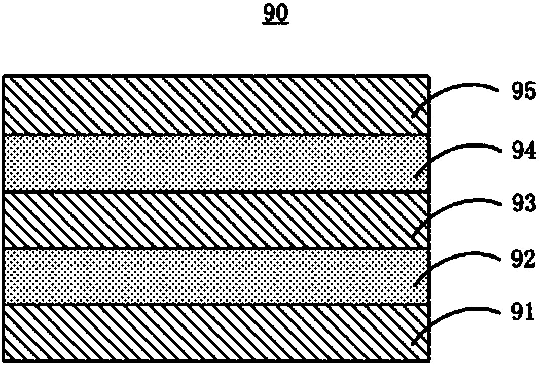 Display panel and display device