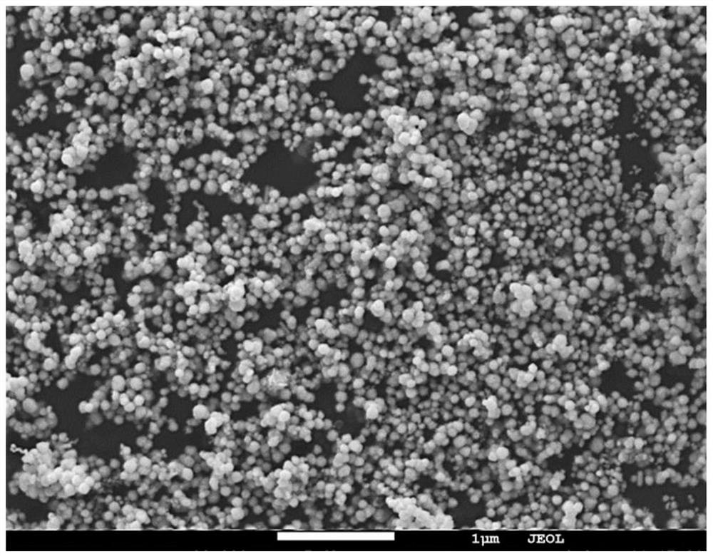 Method for preparing nano copper powder by taking copper oxide as raw material