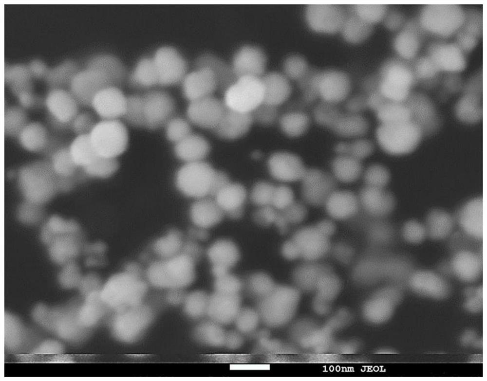 Method for preparing nano copper powder by taking copper oxide as raw material