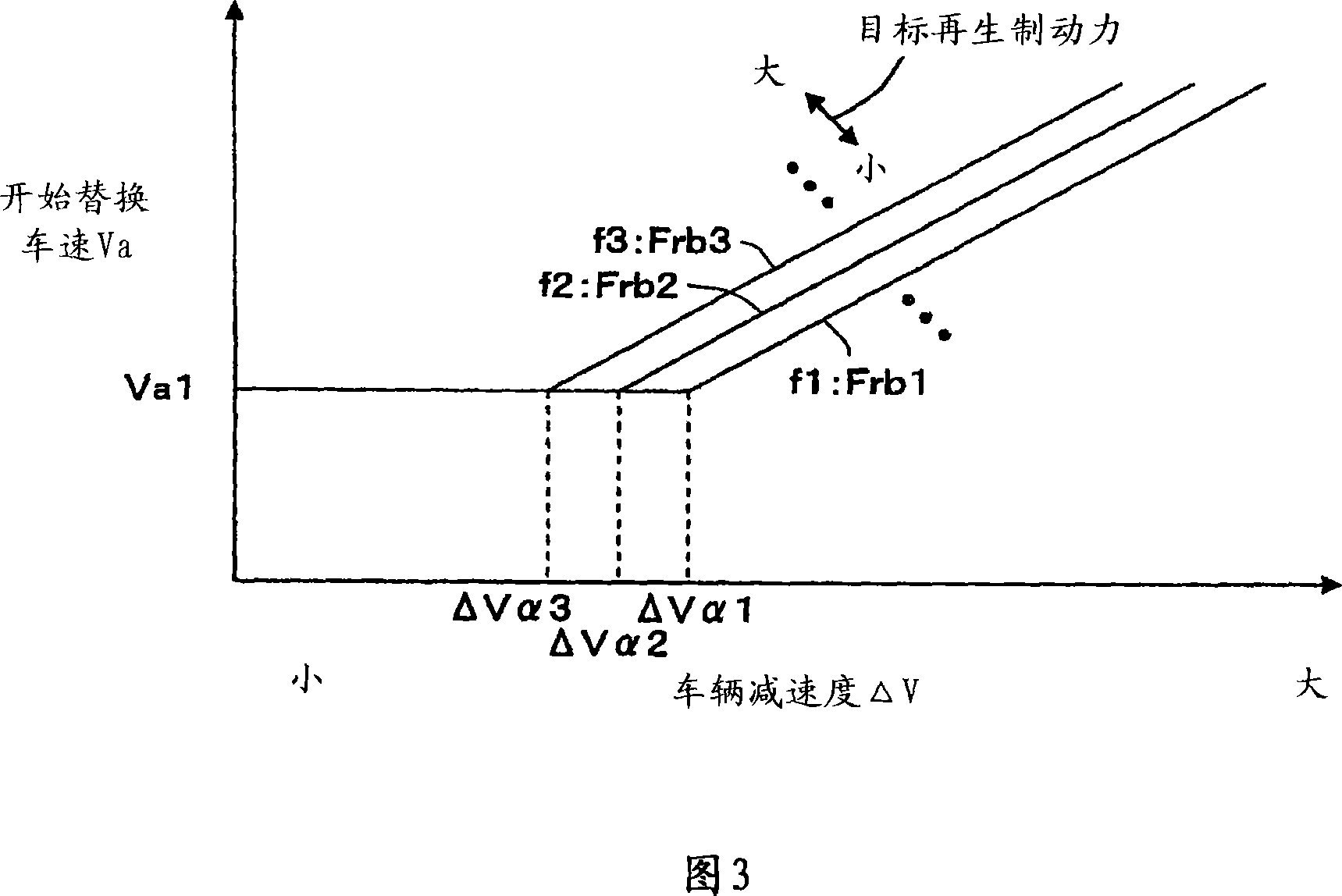 Braking apparatus for vehicle