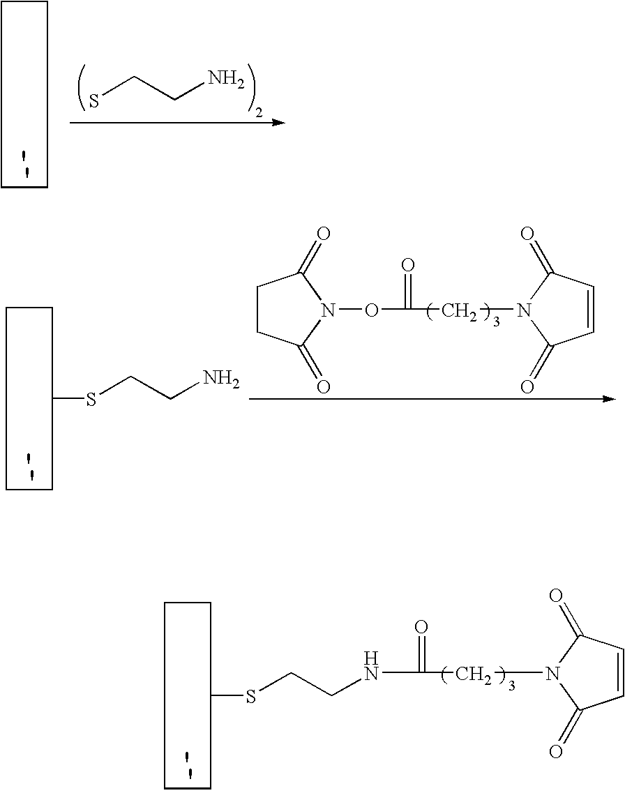 Methods of detecting immobilized biomolecules