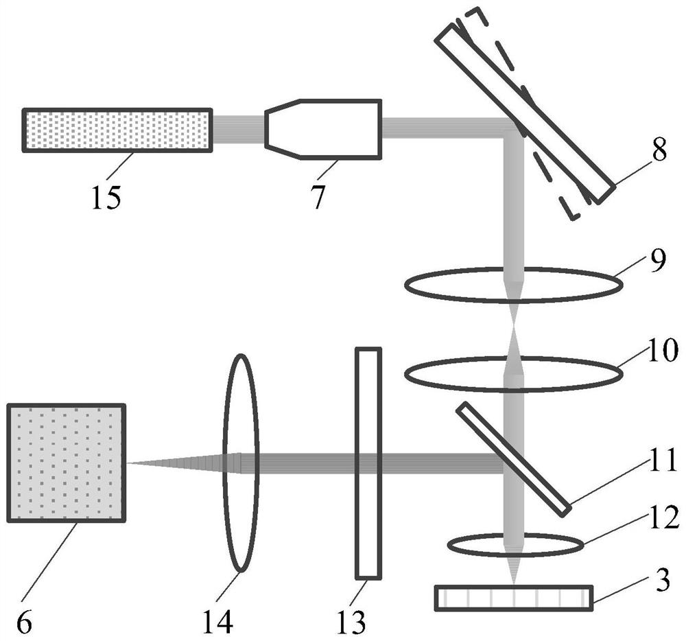 Laser scanning super-resolution microscopic imaging device, method and equipment based on multiple signal classification algorithm and storage medium