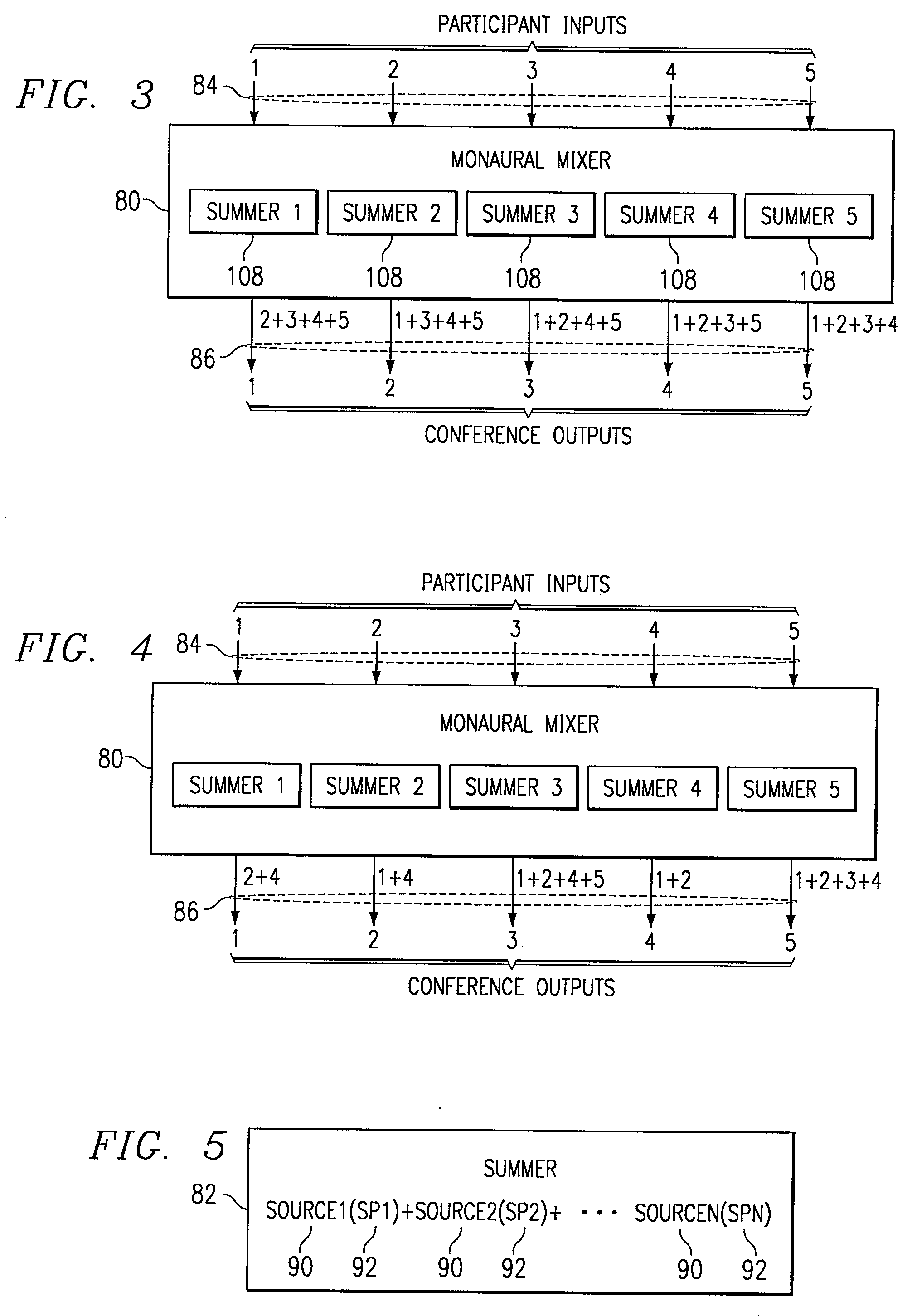 Method and System for Participant Control of Privacy During Multiparty Communication Sessions