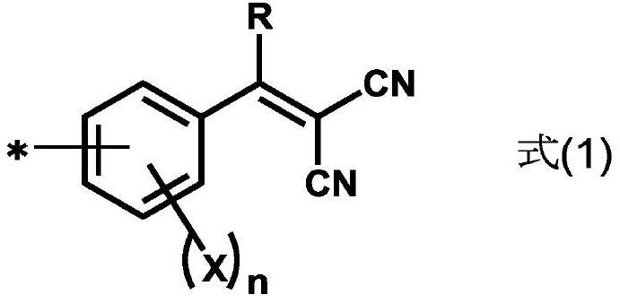 Composition for forming resist underlayer film capable of wet etching, containing heterocyclic compound having dicyanostyryl group