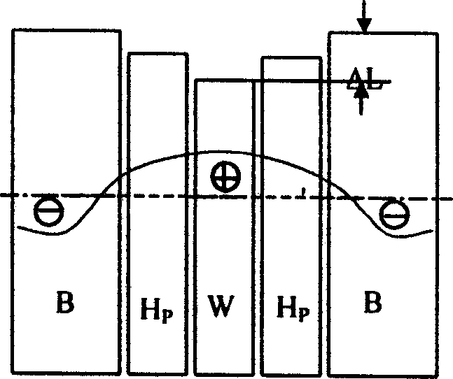 Method of eliminating welding residual stress by low temperature compression deformation treatment