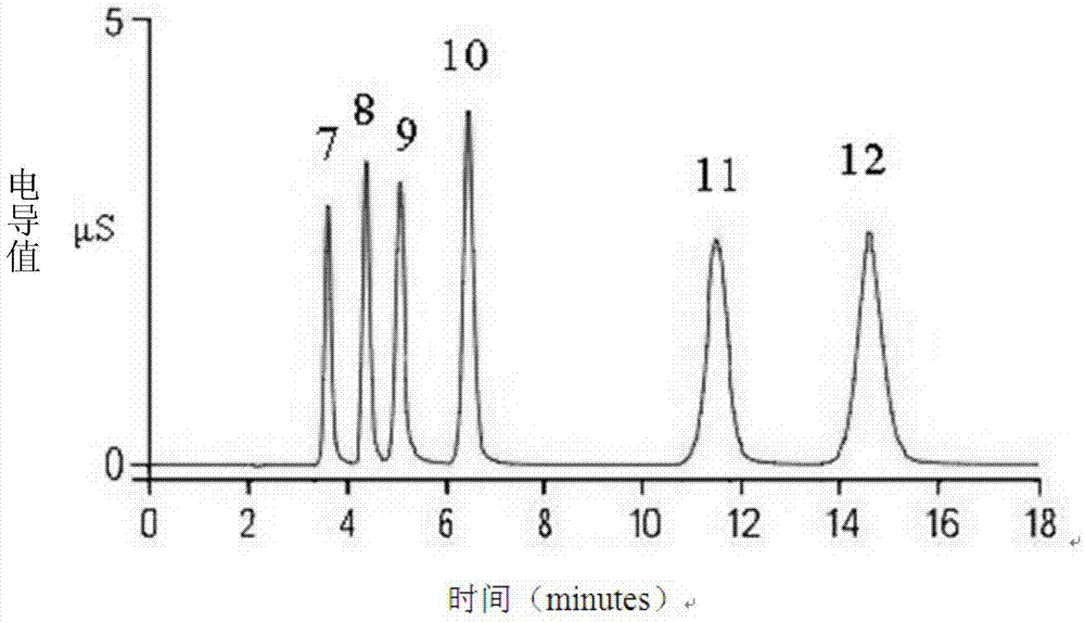 Collection method and measurement method for alkali metals and compounds thereof in air in working place