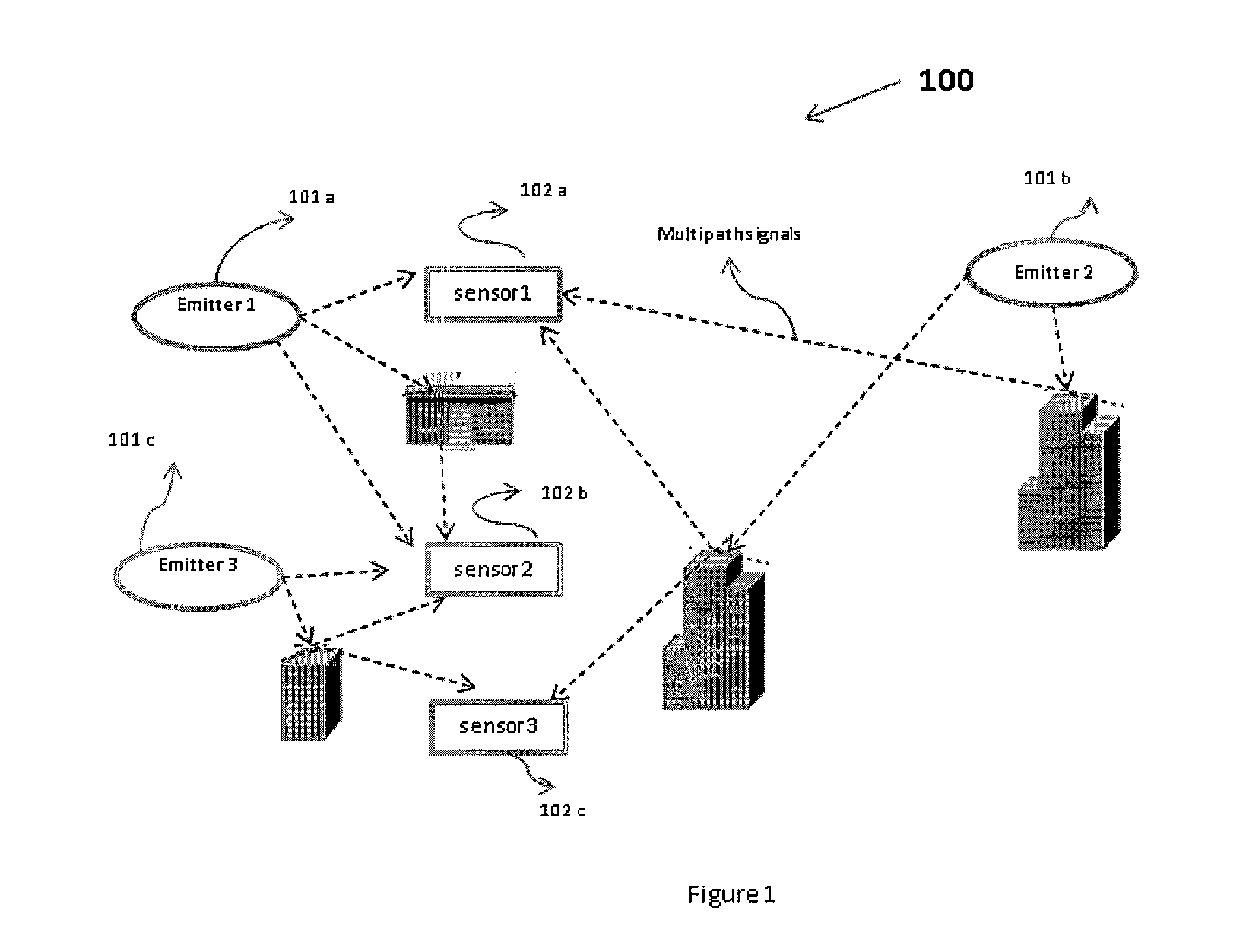 System and Methods for Non-Parametric Technique Based Geolocation and Cognitive Sensor Activation