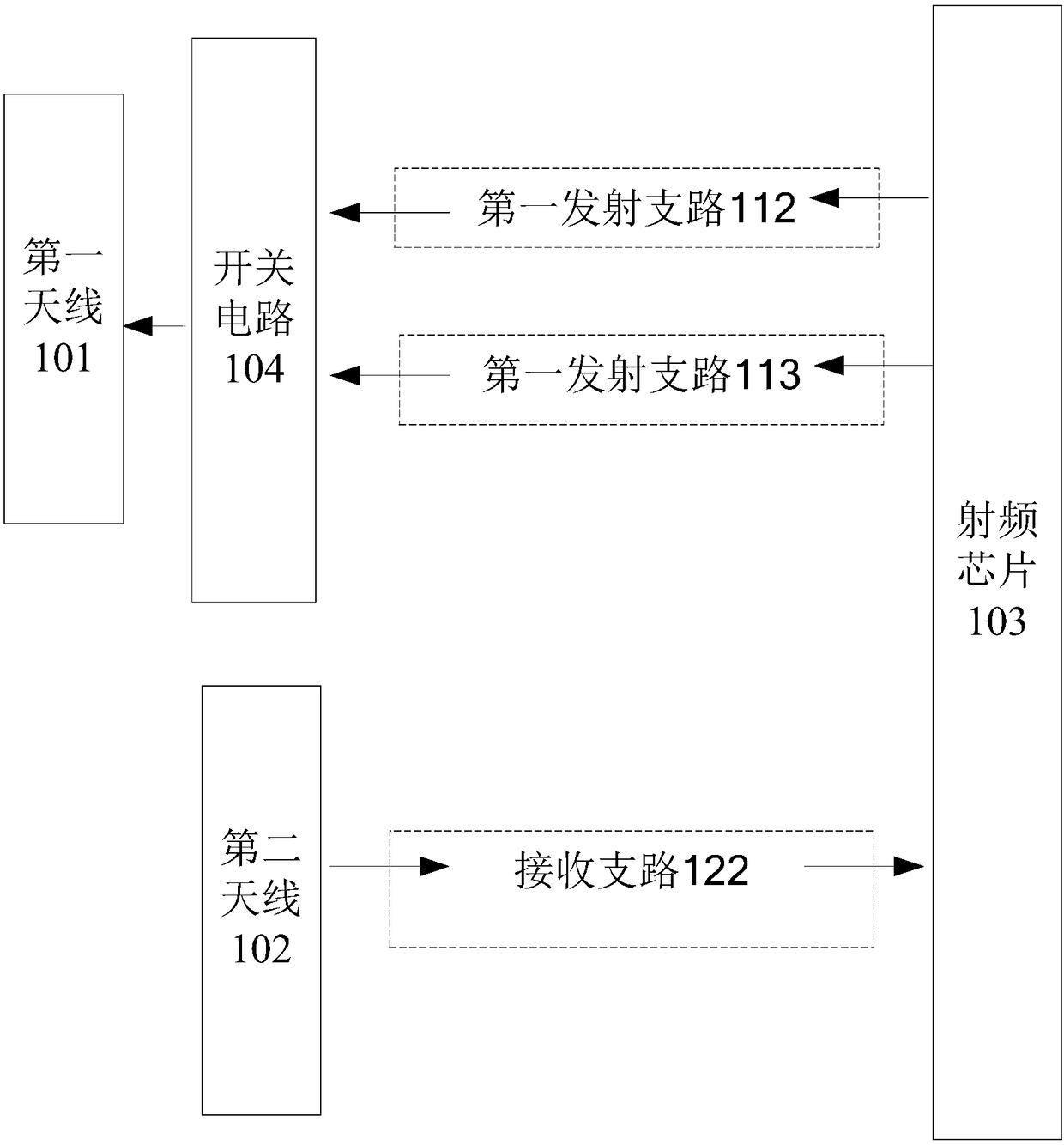 Terminal equipment