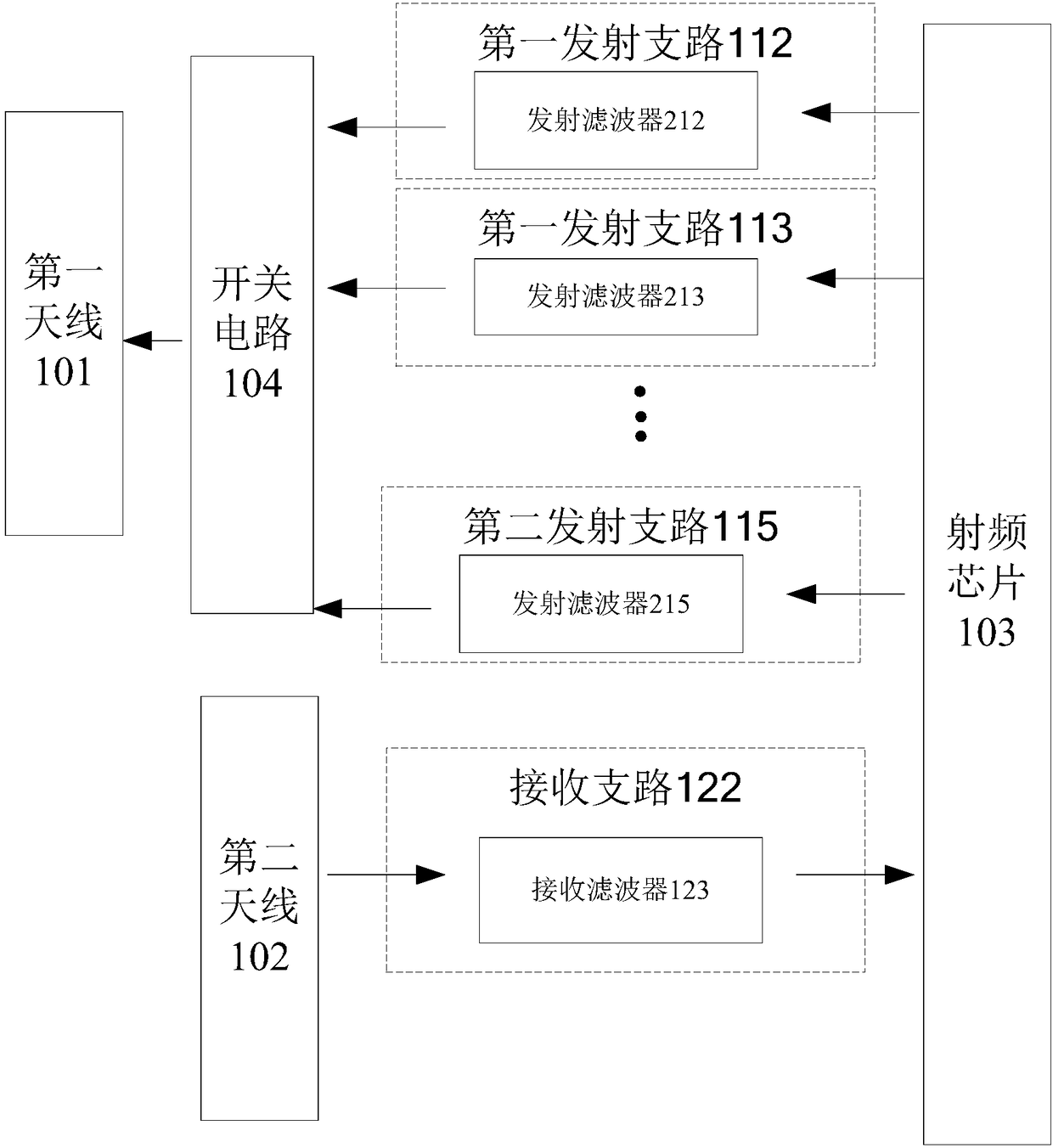 Terminal equipment