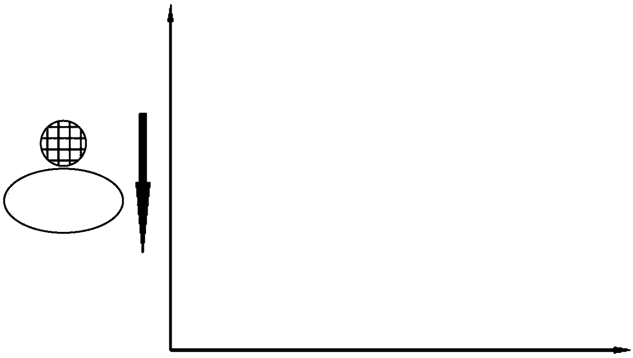 A Flow Cytometer Realizing High Speed ​​and Wide Dynamic Range Pulse Signal Recovery