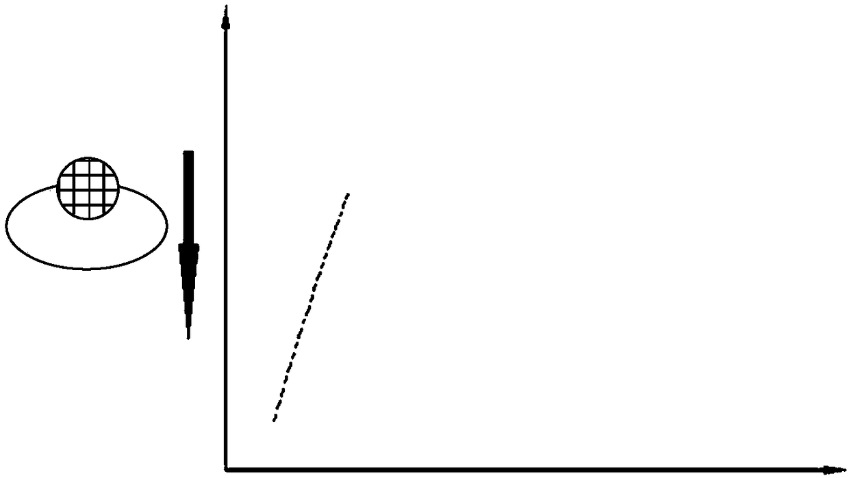 A Flow Cytometer Realizing High Speed ​​and Wide Dynamic Range Pulse Signal Recovery