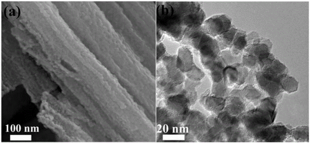 Embedded cobalt sulfide and porous carbon nanorod composite electrode material and preparation method and application thereof