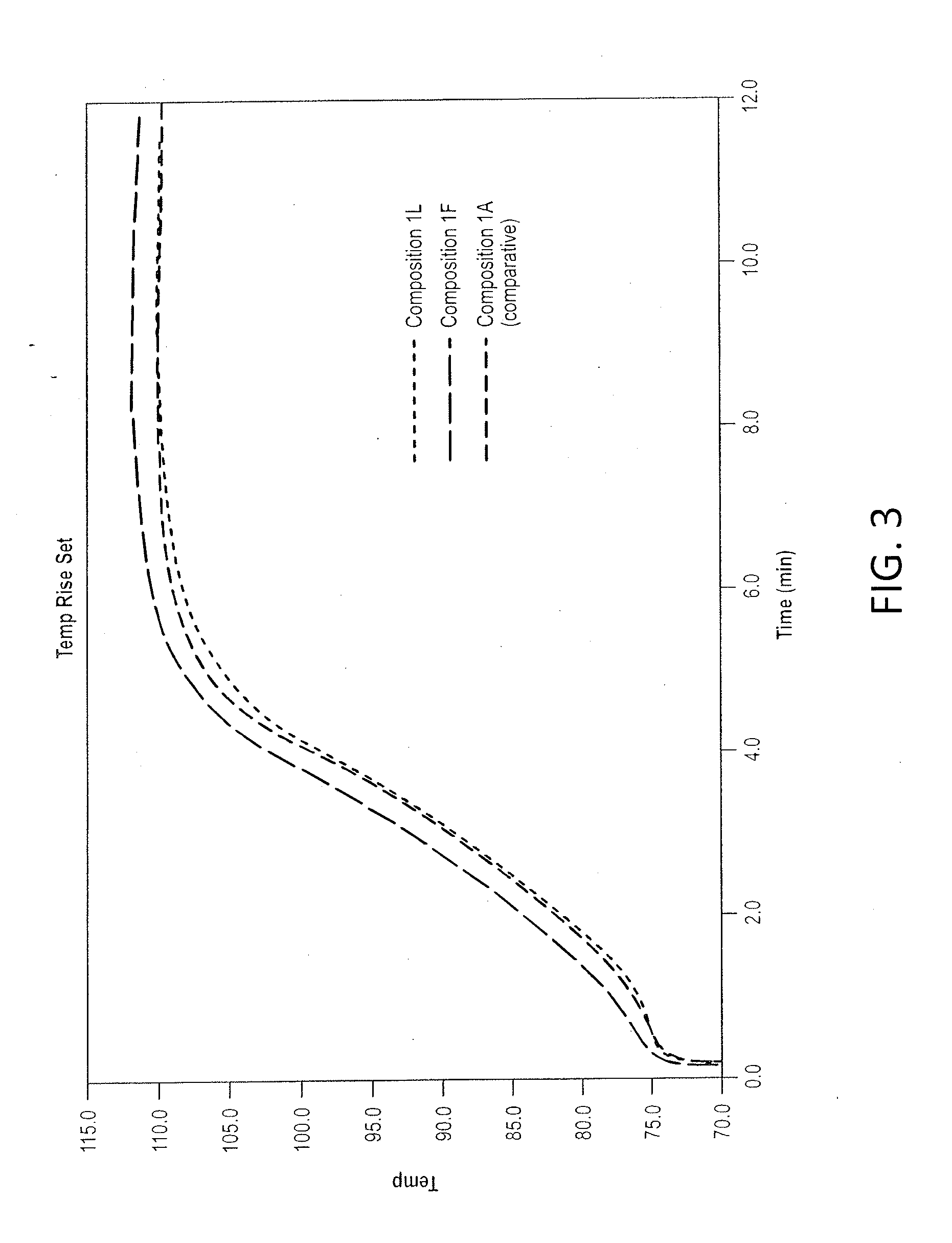 Method of preparing pregelatinized, partially hydrolyzed starch and related methods and products