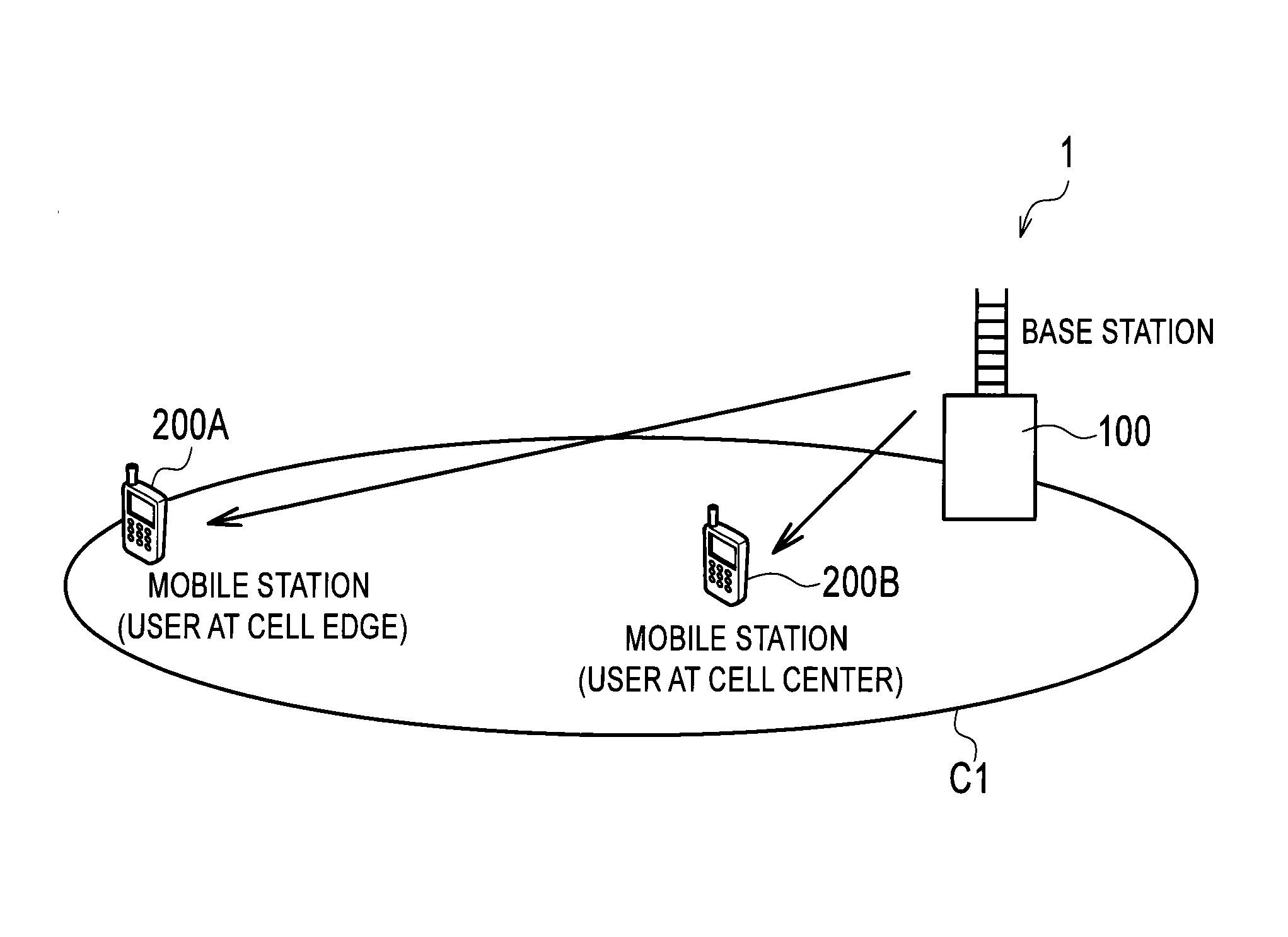 Receiver, transmitter and radio communication method