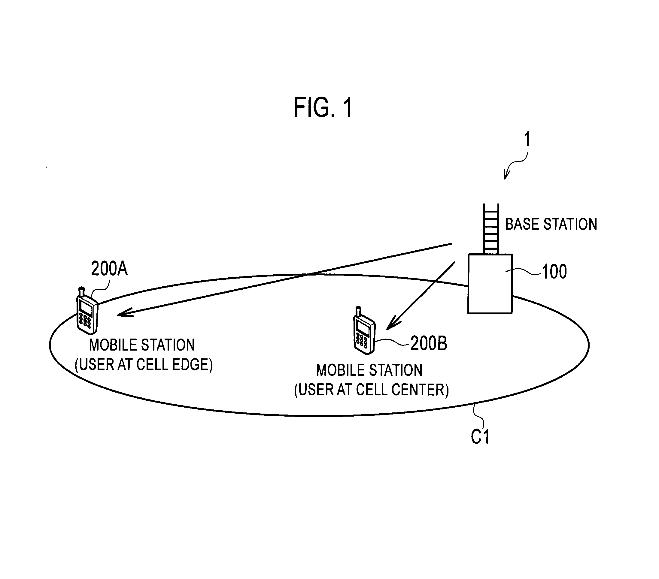 Receiver, transmitter and radio communication method