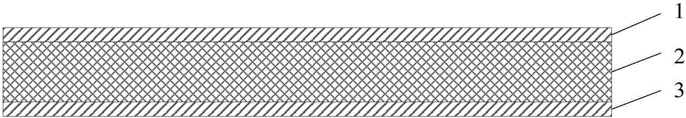 Electromagnetic border composite board and application thereof and reflector lamp antenna