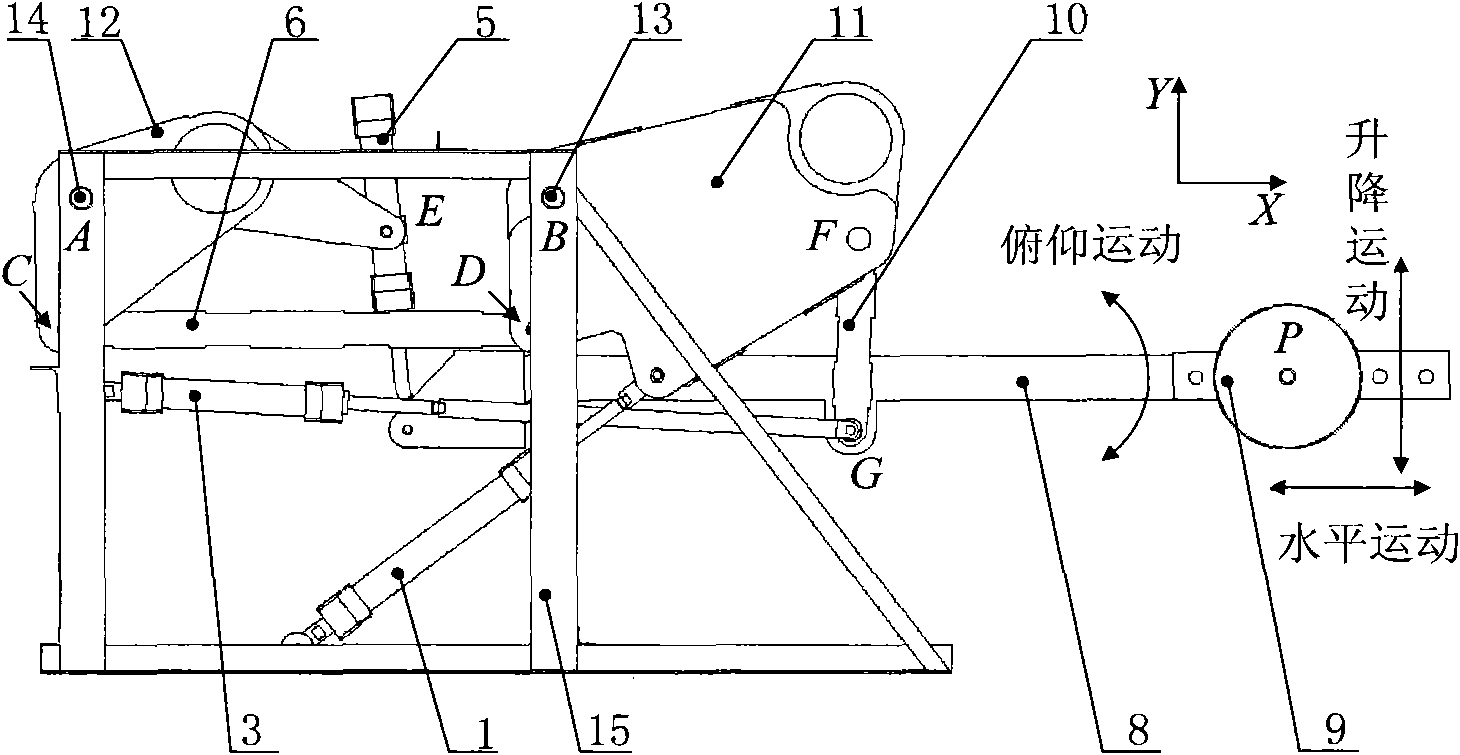 Experiment table for kinetic control of hydraulic servo driving system