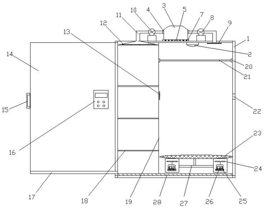 Intelligent wardrobe with automatic dust removal function