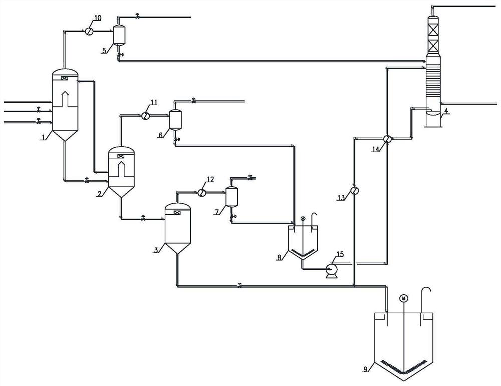 Equipment and process for reducing ammonia nitrogen indexes of coal gasification water system