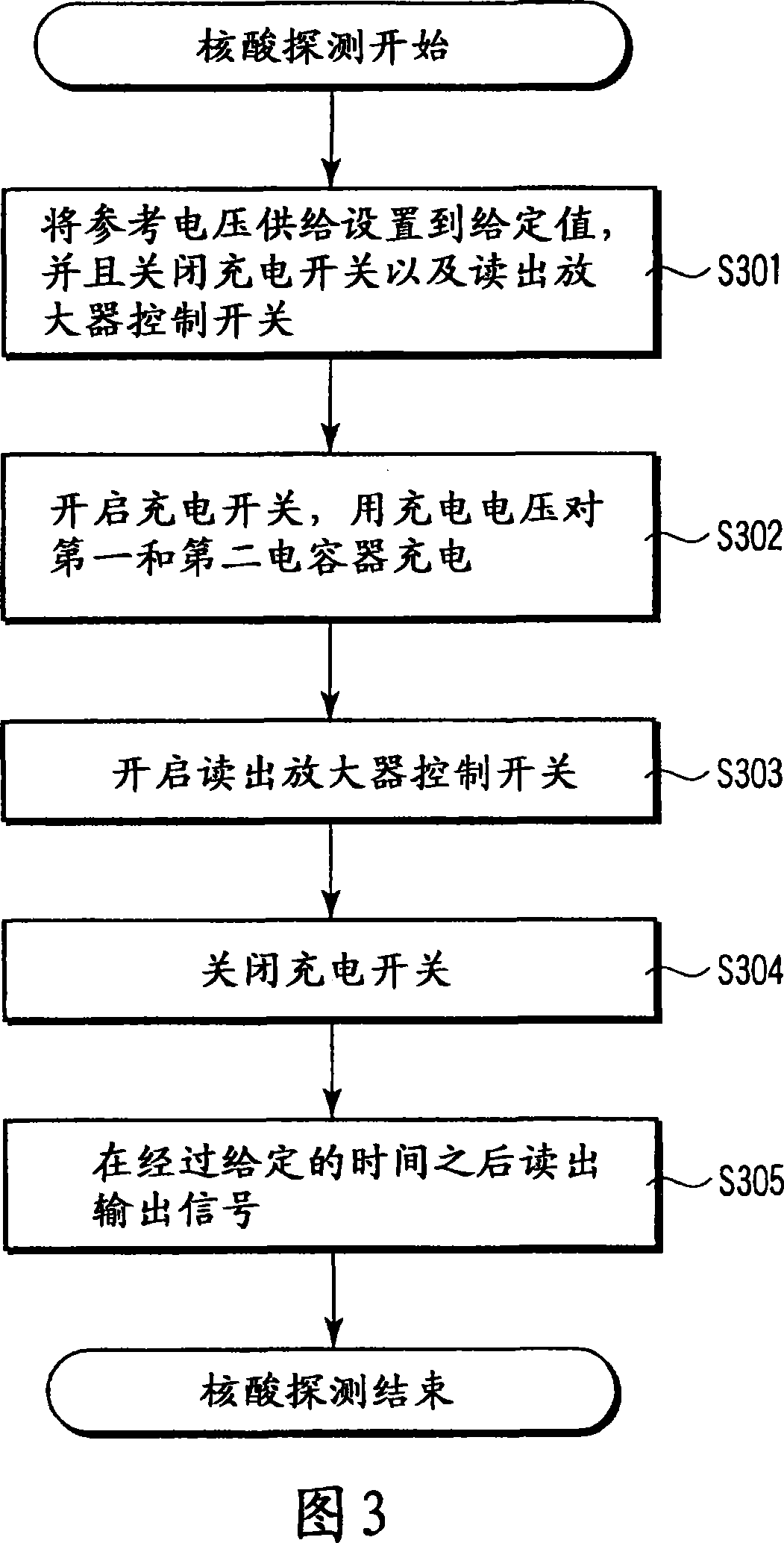 FET based nucleic acid detecting sensor