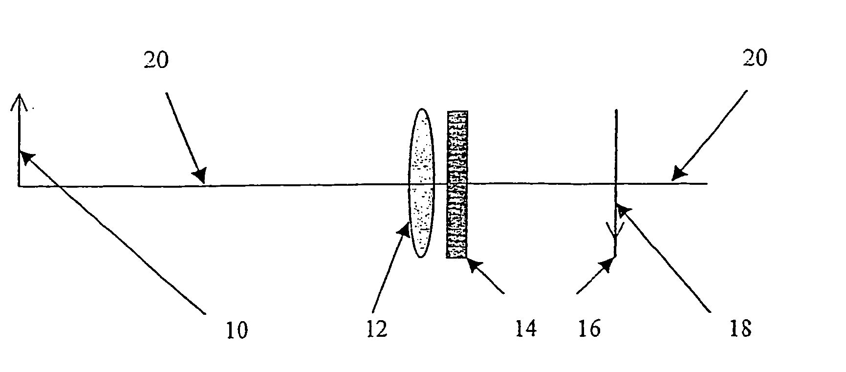 All optical extended depth-of field imaging system