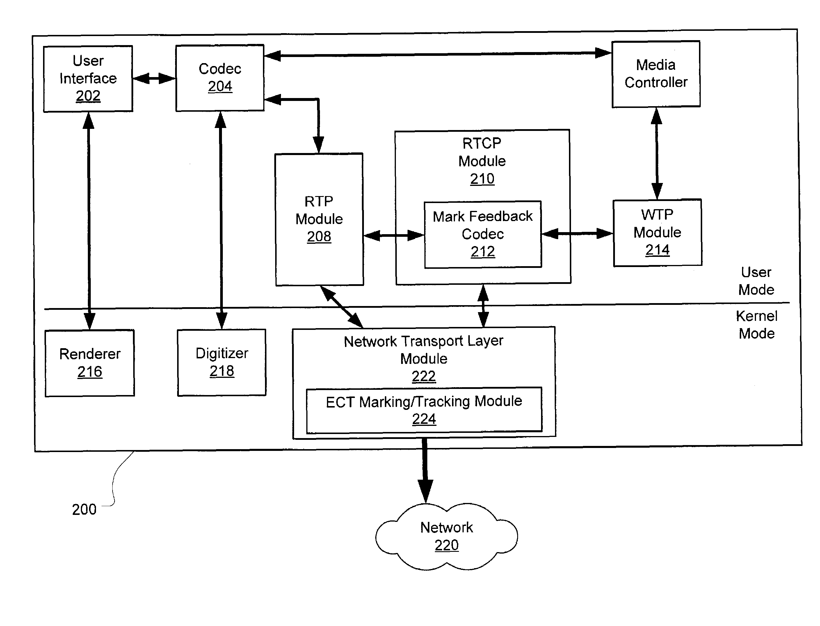 Reactive bandwidth control for streaming data