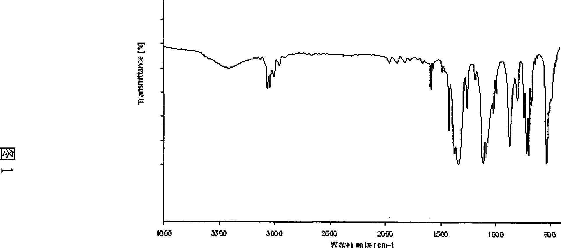 Polyborosiloxane fire retardant for polycarbonate and preparing method thereof