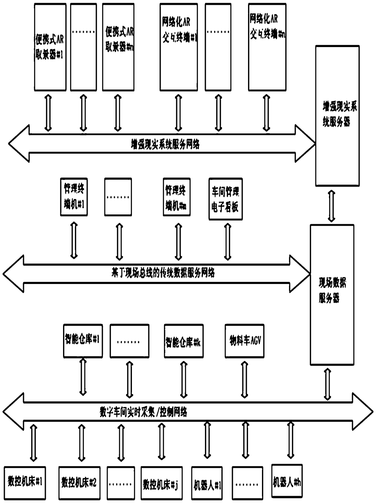 Augmented reality (AR) system for intelligent workshop and work method of system