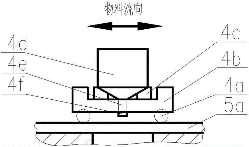 An automatic distribution system and automatic distribution method for metal blank cakes