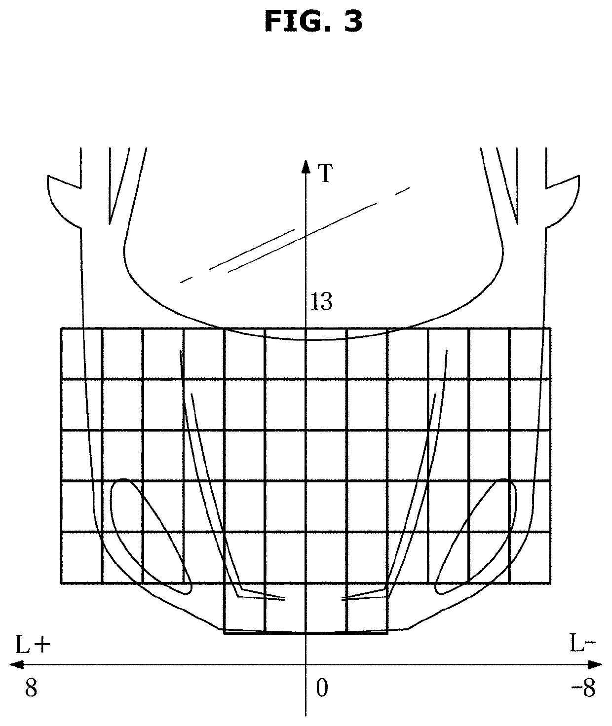 Apparatus for crash performance prediction and method thereof