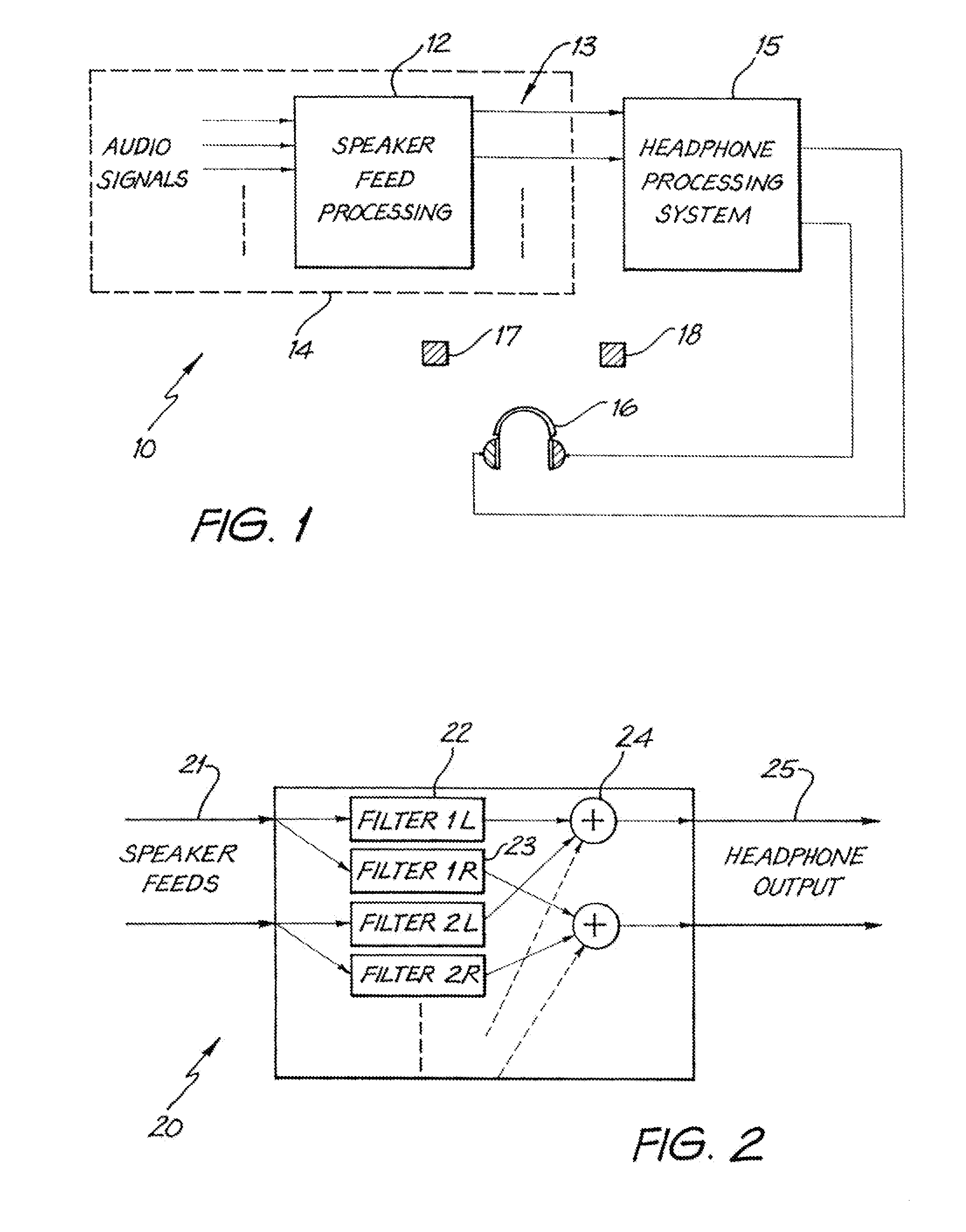 Utilization of filtering effects in stereo headphone devices to enhance spatialization of source around a listener